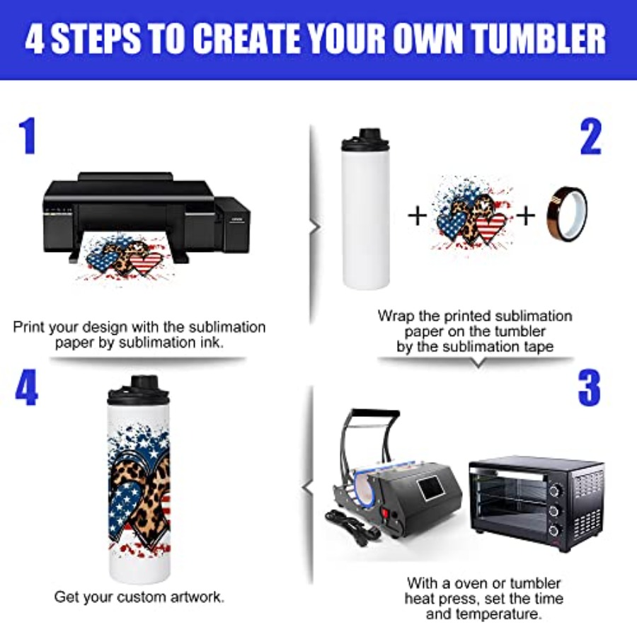 Sublimation Water Bottle Blank - Water Bottle Blank ulasan dan harga
