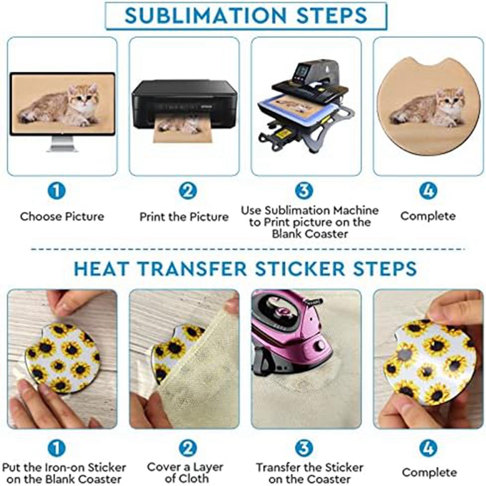 【LAST CHANCE】40PCS Square Subl - Coaster Sublimation Blank ulasan dan harga